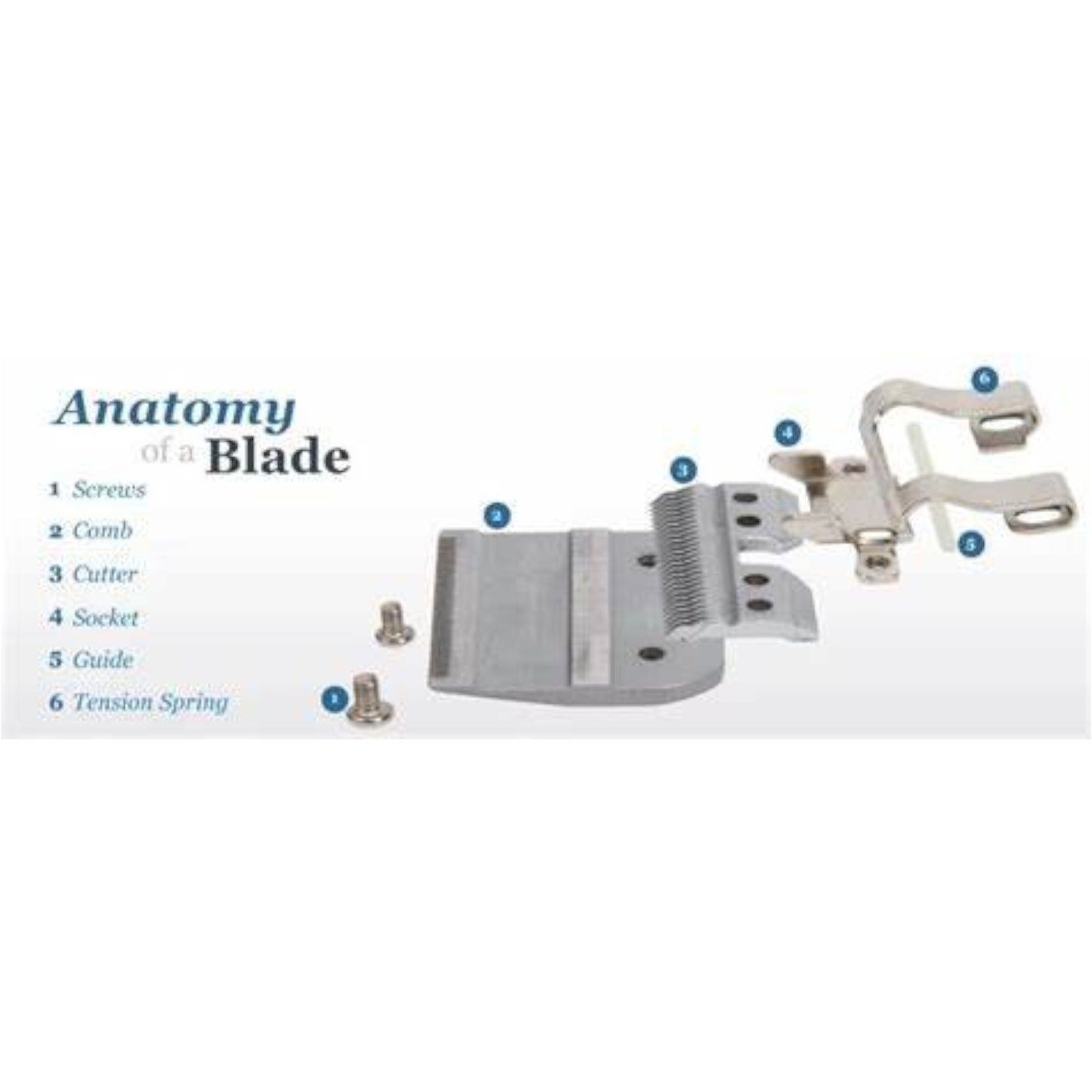 Andis - eMerge Cord/Cordless Clippers